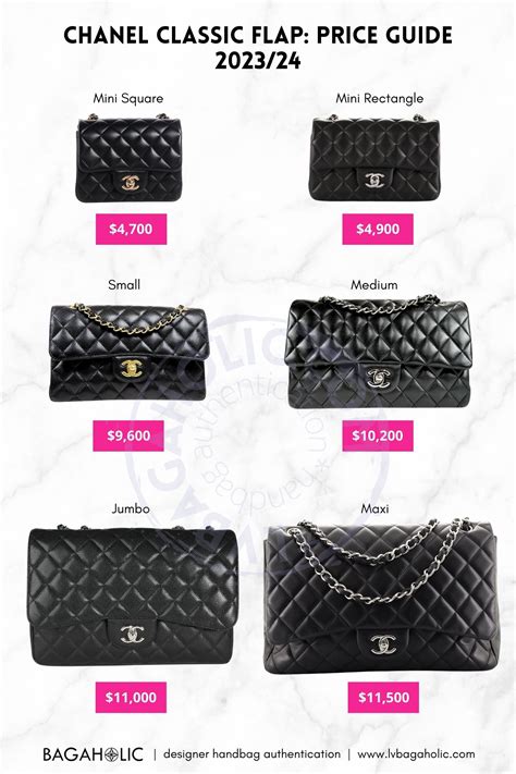 chanel reissue 226 price in paris|Chanel Classic Flap Bag EU Price List Reference Guide [2024].